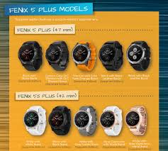 Infographic Garmin Fenix 5 Plus Gps Watch Comparison