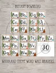 Printable Alphabet Word Wall Classroom