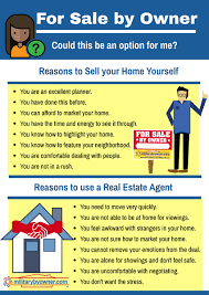 get ready to sell your house