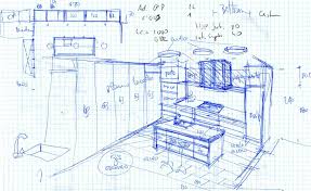 kitchen sketch interior design ideas