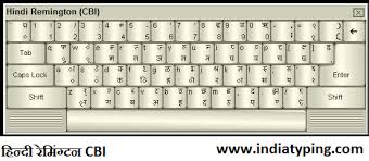 Hindi Keyboard Hindi Typing Keyboard Hindi Keyboard