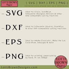 how to use svgs