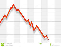 Falling Stock Chart Stock Illustration Illustration Of