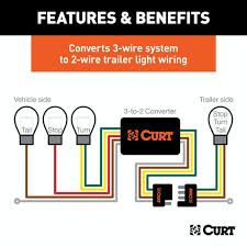 If your vehicle is not equipped with a working trailer wiring harness, there are a number of different solutions to provide the perfect fit for your specific vehicle. Curt 59190 Powered 3 To 2 Wire Taillight Converter