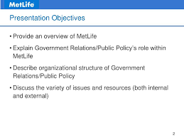 Ppt Government Relations And Public Policy Powerpoint