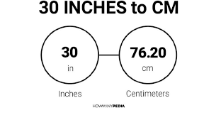 30 inches to centimeters