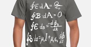 Electromagnetism Maxwell Equations Men