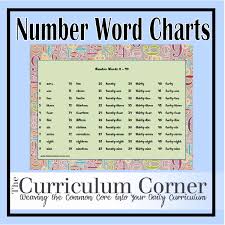 Number Words Charts The Curriculum Corner 123