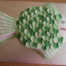Maybe you would like to learn more about one of these? A Fish Cake How To Make And Decorate A Fish Shaped Celebration Cake Hubpages
