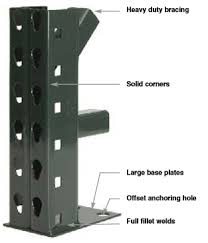 teardrop pallet rack ridg u rak