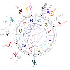 Gabby Turner Tarot Astrology