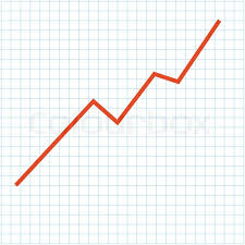 Hand Drawing Profit Chart On Graph Stock Vector