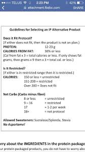 Ip Alternative Product Sheet Ideal Protein Alternatives