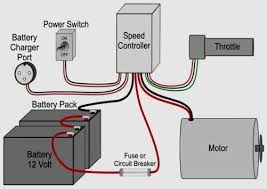 Full electric motor torque can be available from 0 rpm up to rated speed, which is great for ev's. Wiring Diagram Of Motorcycle Alarm System Bookingritzcarlton Info Electric Scooter Bikes Electric Scooter Electric Bike Diy