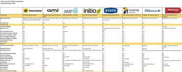 Compare Landlord Insurance Moneyhub Nz gambar png