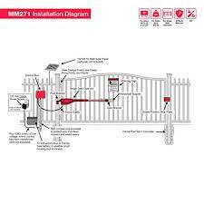 mighty mule mm271 automatic gate opener