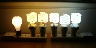 All About Light Bulb Colour Temperature
