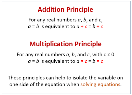 Solving One Step Equations Examples