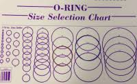 Large O Ring Size Chart Printable Oring Size Chart