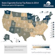 State Cigarette Tax Rates In 2014 Tax Foundation