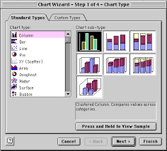 Graphing With Excel Bar Graphs And Histograms