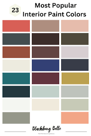 23 most por interior paint colors