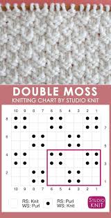 How To Knit The Double Moss Stitch Pattern Knitting