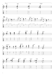 Alice In Wonderland Guitar Chord Melody Sheet Music For