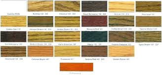 Pine Wood Stain Color Chart Carrierlist Co