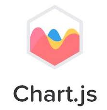 Create Free Charts Using Chart Js In Asp Net Mvc