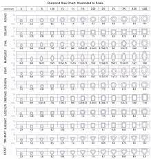 29 printable diamond size charts