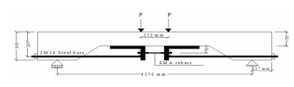 reinforced concrete beam column joints