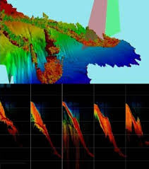 new multibeam sonar package unveiled