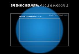 Ultra Or Xl How To Choose A Speed Booster For The Panasonic