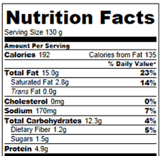 Ice Cream Calories And Nutrition Facts Chocolate Covered Katie