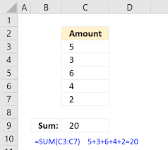 How To Use The Sum Function