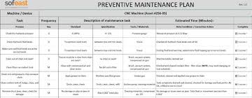 preventive maintenance plan template