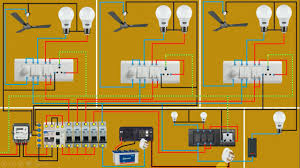 House Wiring With Inverter Connection