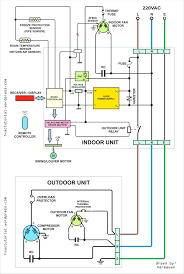 Unique Payne Gas Furnace Wiring Diagram Diagram