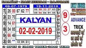 Kalyan Chart 2008