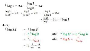 Bentuk akar merupakan akar dari bilangan rasional yang hasilnya ialah bilangan irasional (bukan bilangan rasional). Soal Dan Pembahasan Matematika Logaritma 1 6 Istana Mengajar