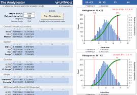 Monte carlo simulations are used to model the probability of different outcomes in a process that cannot easily be predicted due to the intervention of random. Monte Carlo Simulation Template For Excel