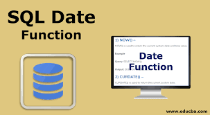 sql date function top 15 date