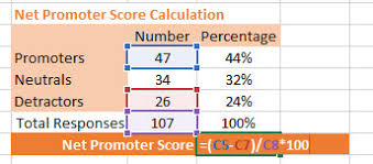 How To Calculate Net Promoter Score In Excel With Download
