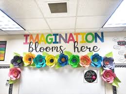 Classroom Themes and Transformations the Students Will LOVE - Teacher's  Brain Blog