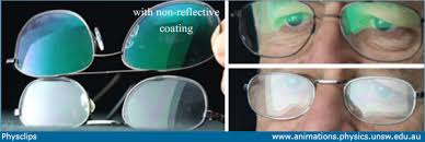 Interference Non Reflective Coatings