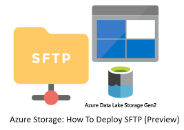 azure storage how to deploy sftp
