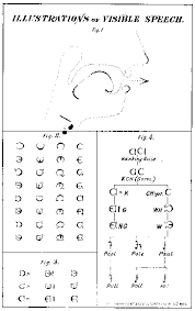 A Guide To Alternative Handwriting And Shorthand Systems