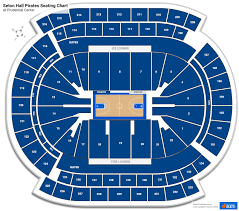 seton hall basketball seating chart