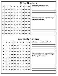 Prime And Composite Numbers Worksheet Composite Numbers